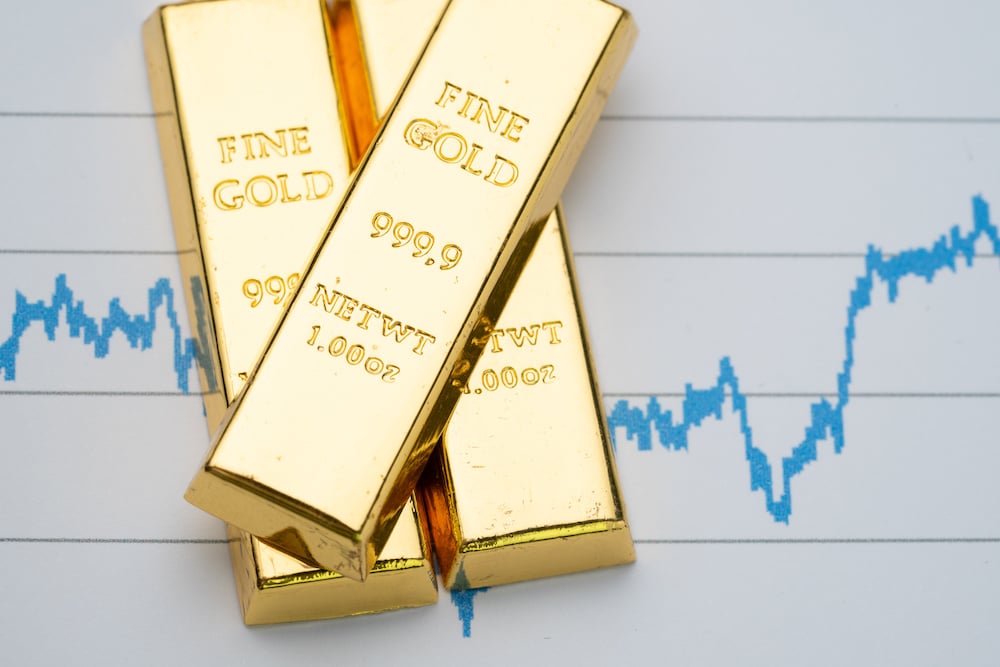 L’or, l’argent, la Fed et la répression des prix.